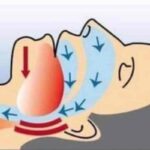 Perigo dos roncos é mais perigoso do que se imagina Cuidado-com-este-remedio-que-quase-todos-usam-1