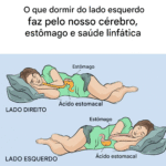 Saiba o que dormir do lado esquerdo faz pelo nosso cérebro, estômago e saúde linfática Imagem da página de origem
