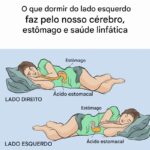 Os Incríveis Benefícios de Dormir do Lado Esquerdo para Cérebro, Estômago e Saúde Linfática a7eba13d-2699-4745-8017-78a2376bf546-1