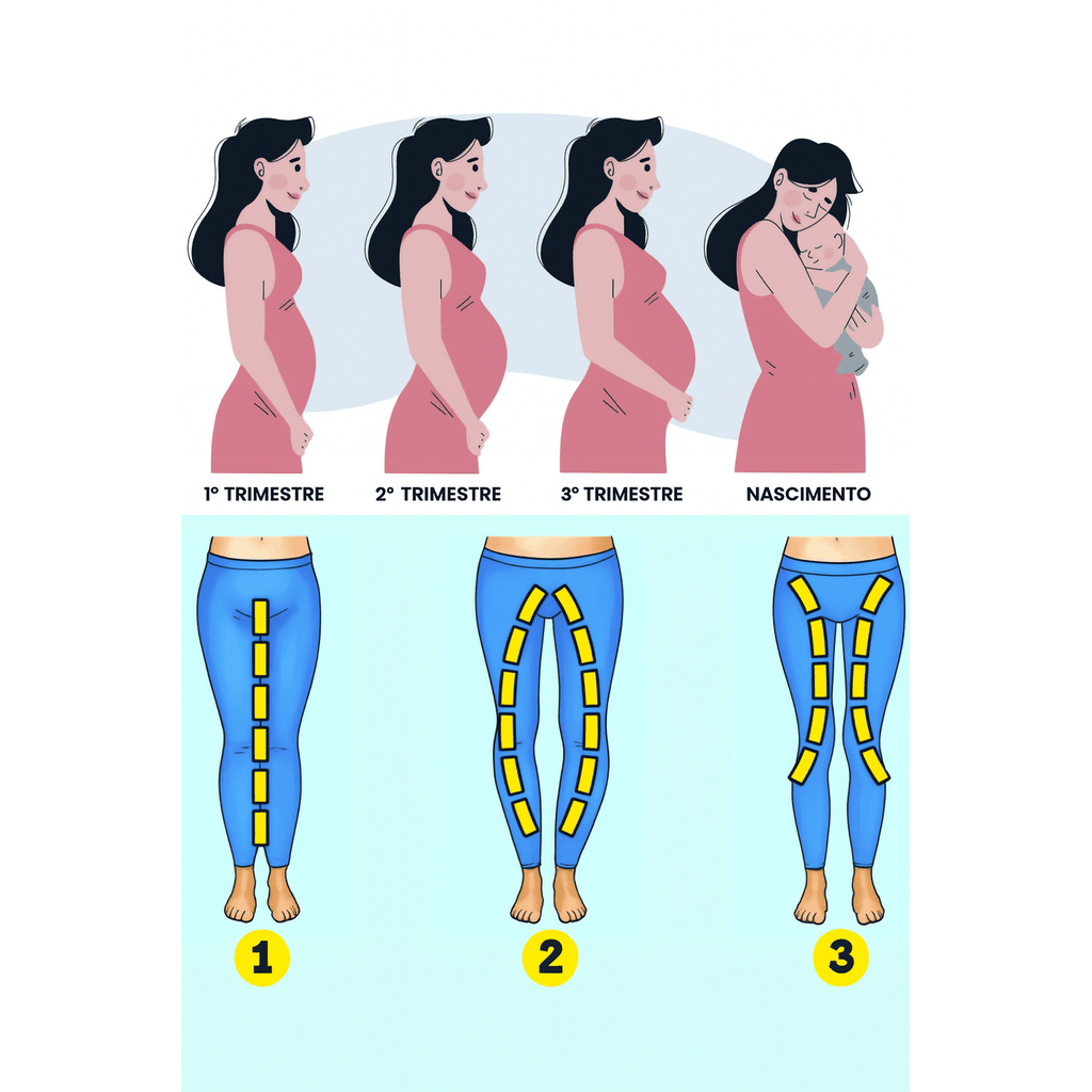 O Espaço Entre as Pernas: Desvendando Mitos e Celebrando a Anatomia Feminina